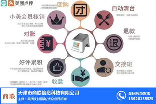 辽宁美团招商与商联合作 信息技术咨询服务在线咨询指南